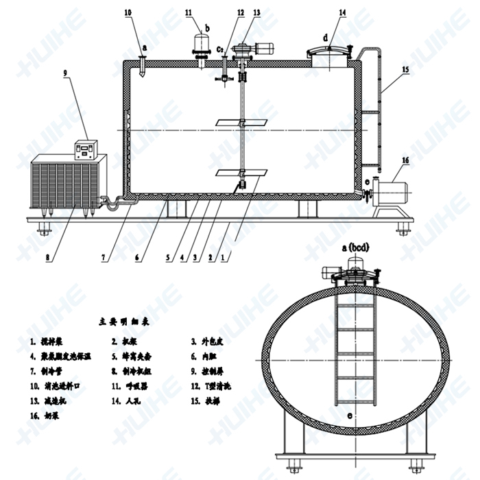 ����޽Y��ʾ��D
