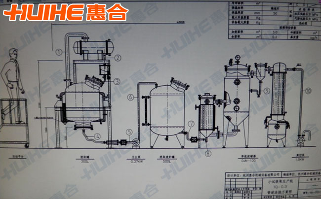 多功能提取濃縮機組結構展示