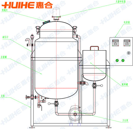 �r�̰��Ϛ����C�Y(ji��)��(g��u)�D�����D�˽���ϙC�M�ɲ�����