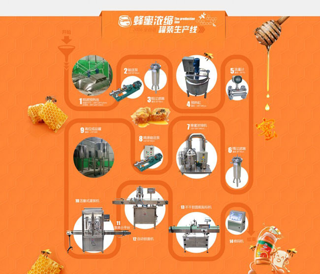 ���÷��۝�s�C(j��)���a(ch��n)��ˇ����